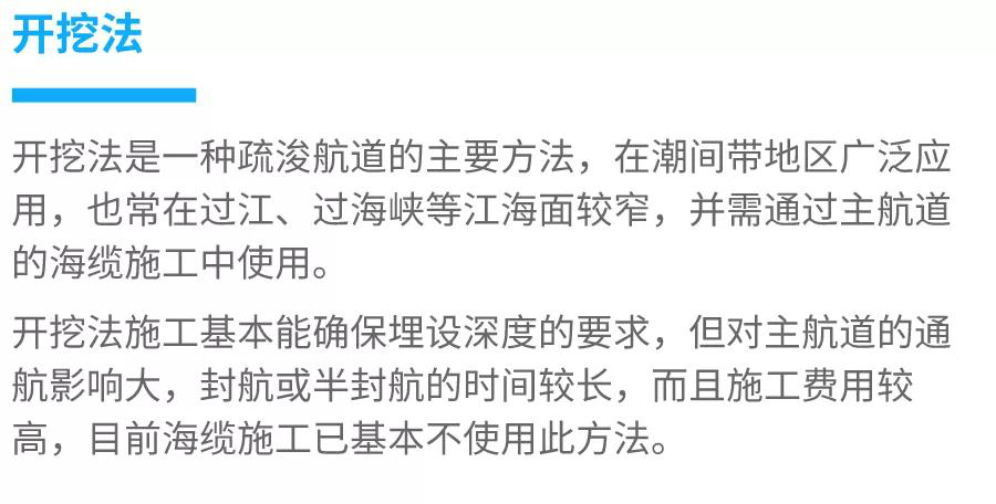 走近海上風電|海底(dǐ)電纜是怎樣敷設的2020.1.15 走近海上風電|海底電纜是怎樣敷設的2020.1.15