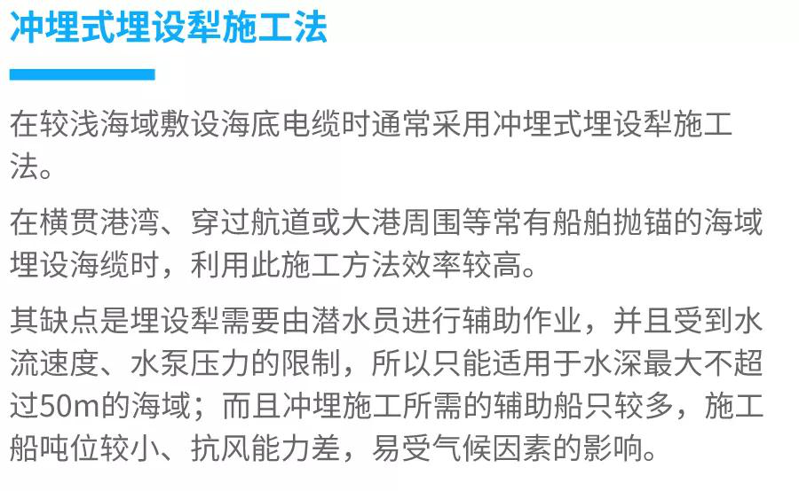 走近海上風電|海底電纜(lǎn)是怎樣敷設的2020.1.15 走近海上風電|海底電纜(lǎn)是怎(zěn)樣敷設的2020.1.15