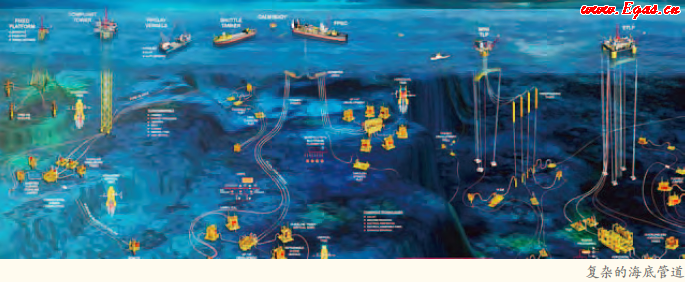 海底油氣管道是怎樣建成(chéng)的?有哪些鋪設海底管道的方法? 海底油氣管道是怎樣建成的?有哪(nǎ)些鋪設海底管道的方法?
