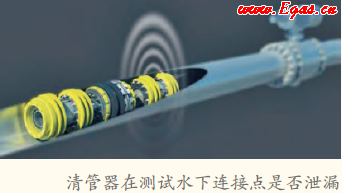 海底油氣管道是怎樣建成的?有哪些鋪設海底(dǐ)管道的方法? 海底油氣管道(dào)是(shì)怎樣建成的?有哪些鋪設海底管道的方法?