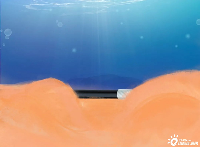 海洋科普 | 海上風電（diàn）是（shì）怎樣輸（shū）送到陸地的