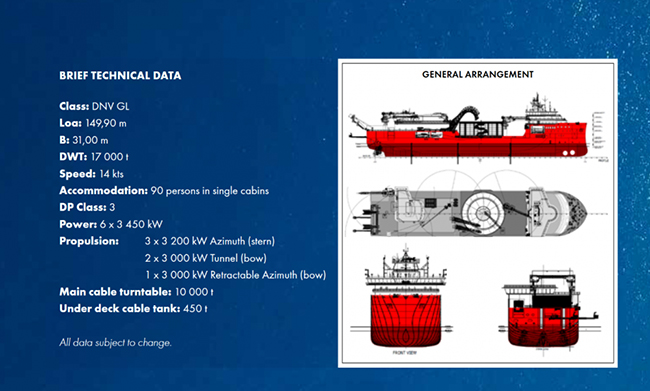 第三代鋪（pù）纜船要來了！可同時鋪設四條電纜