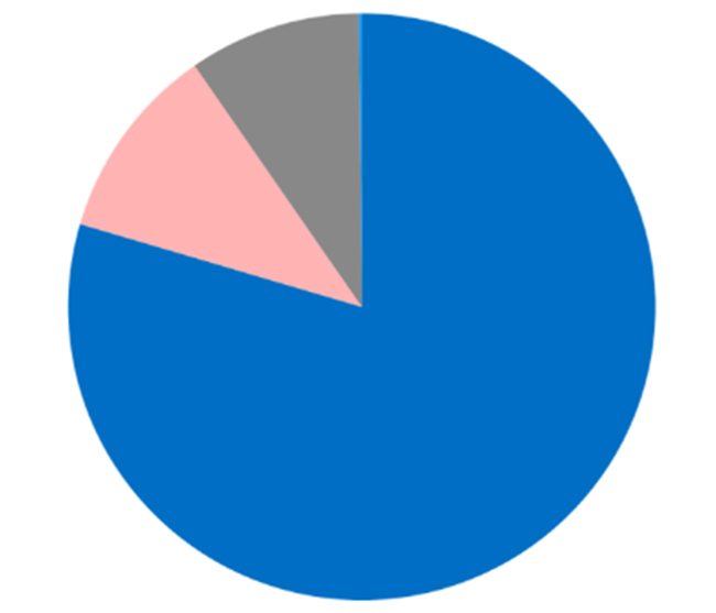 中國漂浮式風電關鍵技（jì）術與挑戰